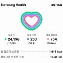 [노은산악회] 전남 구례 견두산(774m) ~2025.3.15~ 이미지