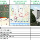 대보실업(주) - 영등포구 | 대보실업(주)
