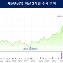 세진수퍼 이미지