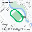 빽다방제주도청점 | [9월 3주차] 주간일기 전반부