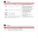 서울여자대학교 휴먼서비스대학원 이미지