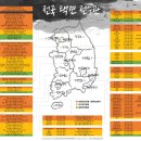 봉황의나라 고흥택견 전수관 | 전국 택견전수관, 택견도장 현황(리스트) - 2015년