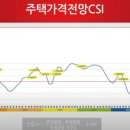 한남CSI 이미지