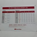 스피드메이트해피스테이션점 이미지