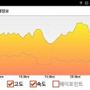 백두PC 네이버블로그