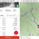 2020-11-07 지리산 천왕봉 일출산행(중산리-천왕봉-중봉-연하봉 코스: 중봉,연하봉을 경유하는 중산리...