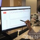 울산병원 이미지