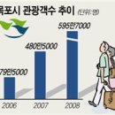 삼향천5 이미지