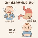 유문