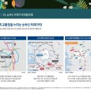 현대타워랜드