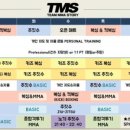 MMASTORY 복싱과 주짓수 이미지