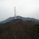 2007.11.18 광교산-백운산-모락산 산행기록 이미지
