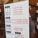 생생하림생닭
