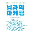 1548 네이버블로그