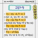 영상공작소