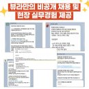 박대정 | [공지] A&amp;R 실무 전문교육 32기 모집 시작!! | 15% 얼리버드 할인 (선착순 10명)
