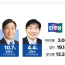 ㈜신동화 이미지