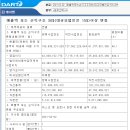 케이엠구조 이미지