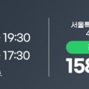 유캔비성형외과 네이버블로그