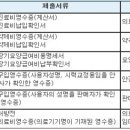 신용의수족보조기상사 | [연말정산 총정리 19편] 4.세액공제 - 의료비, 병원비, 난임수술비