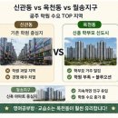 다름영어교습소