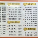성주김밥 이미지