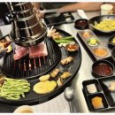 연탄불도야지 이미지