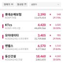 모아텔레콤 이미지