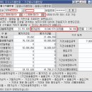 영우통신 이미지
