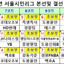 2025년 서울시민리그 본선 및 결선 족구대회 경기진행표 이미지