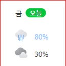 성환녹십자약국 이미지