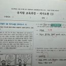 진모 의사7회 1번 언어의 구성요인 이미지