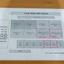 어진동_복합커뮤니티센터2 이미지