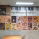 카페요디 이미지