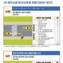 직선도로 횡단보도 부근 보행자 횡단 사고[보행자의 기본 과실비율을 20%] 이미지