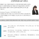 2021년 근로복지넷 EAP 서비스 안내 // 근로복지넷에서 일상에서 경험할 수 있는 다양한 어려움이나 고민에 대해 전문가로부터 상담 이미지