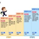 중국어 회화 이미지