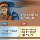 지령 이미지