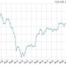 주식회사 주다 이미지