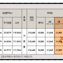 우미린레이크파크 이미지