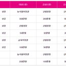 무궁화광고 이미지