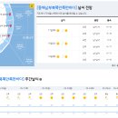 2022년 5월 17일(화요일) 09:00 현재 대한민국 날씨정보 및 기상특보 발표현황 (울릉도, 독도 포함 - 기상청발표) 이미지