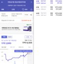 극동금호아파트 이미지