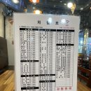 김밥천국남부