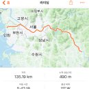 국토종주자전거길1-51 이미지