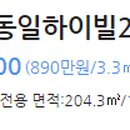 꿈꾸는마술피리음악학원