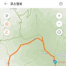 충남 보령 오서산 (오서산입구주차장-오서산산촌생태마을-시루봉-오서산-오서정-샘터-신암터-원점희귀) gpx [참고용] 이미지