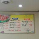 판문점생삼겹