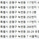 서울필치과의원 이미지