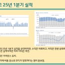 순영상회 이미지
